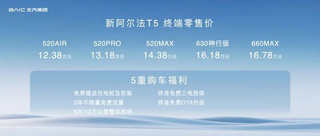 0km极狐新阿尔法T5“掀桌子”了！凯发k8入口全系宁王电池、续航66(图12)
