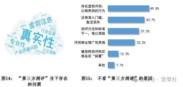 的双11终于有了一些真诚凯发k8娱乐唯一国补下(图9)