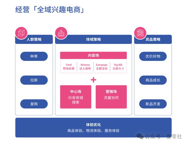 的双11终于有了一些真诚凯发k8娱乐唯一国补下(图17)