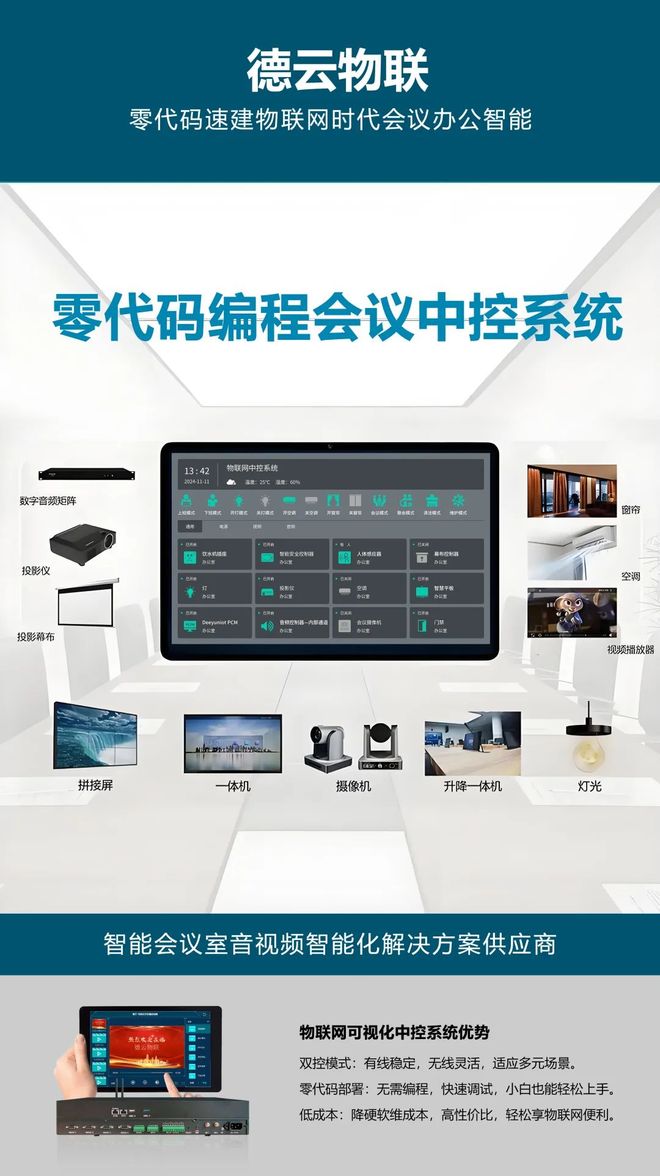 室的智能化解决方案 —— 零代码编程中控系统案例介绍凯发K8首页登录【智控全场 高效协同】大型多功能会议(图4)