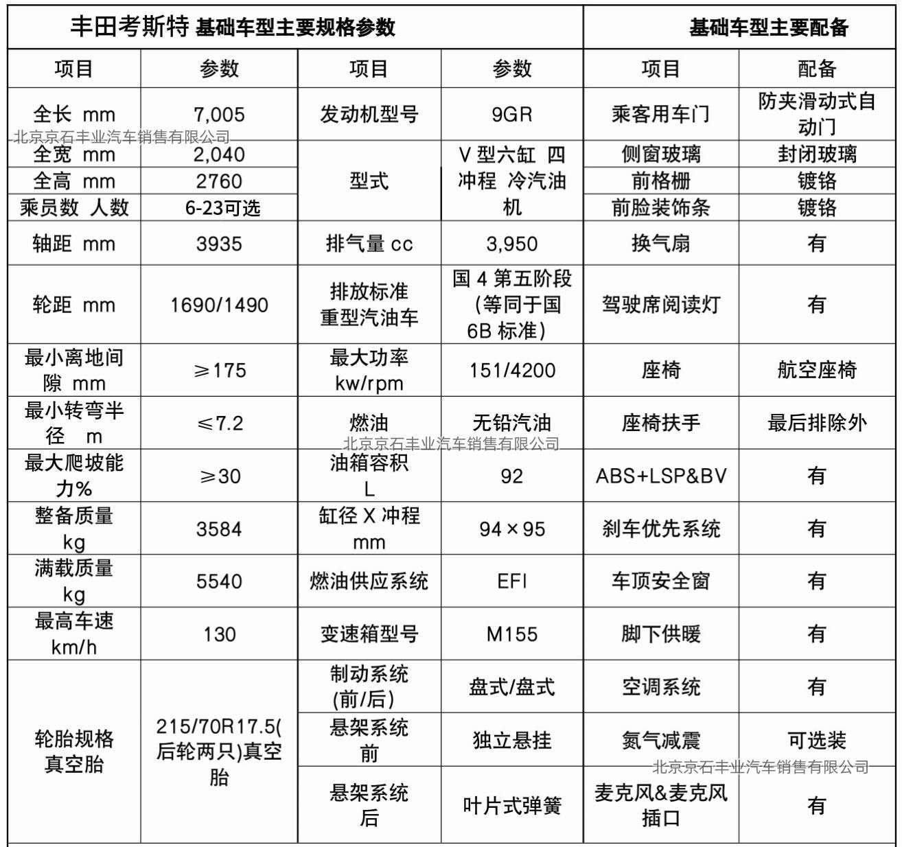 特17座哈尔滨落地多少钱k8凯发一触即发丰田考斯(图12)